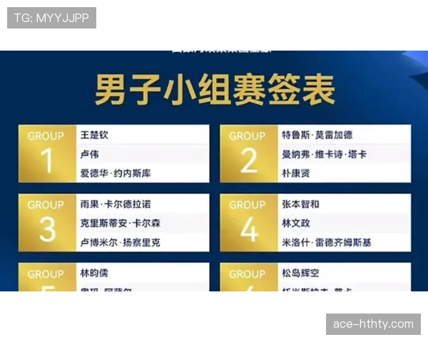 2026世界杯抽签规则是什么如何分档