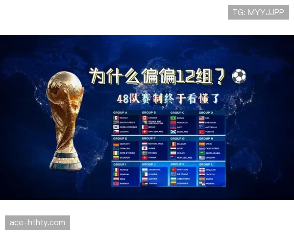 2026世界杯赛制改革如何扩大世界杯影响力